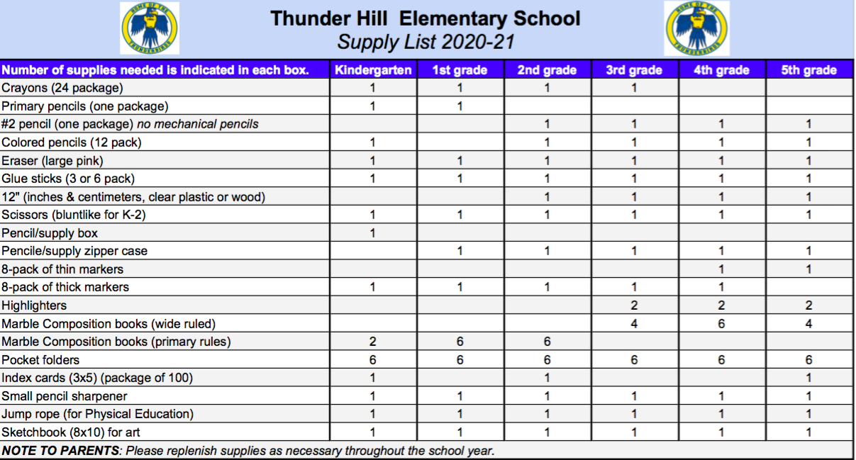 School Supply List Thunder Hill Elementary School